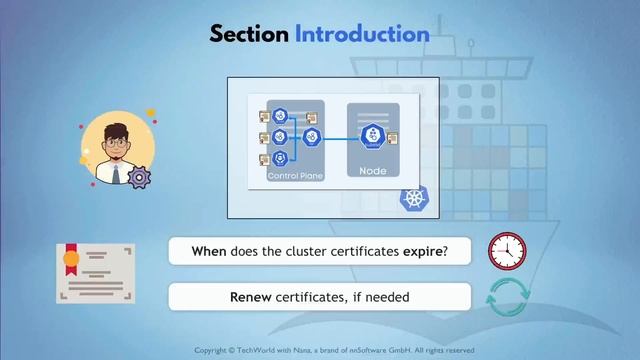 18.1 Section Introduction (Certificate Management in Kubernetes) смотреть онлайн