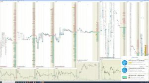 НАСТРОЙКА СТАКАНОВ Cscalp  и графиков Quik 2025-10-14 09-29-22