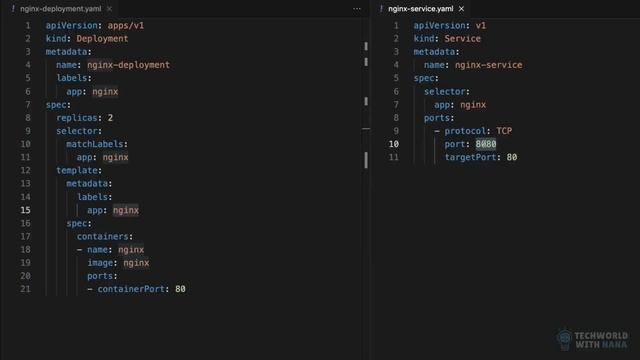 3.3 Create nginx Service смотреть онлайн