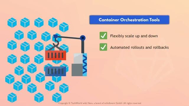 8.1 Introduction & Demo Overview (Deploy Microservices to Kubernetes cluster) смотреть онлайн