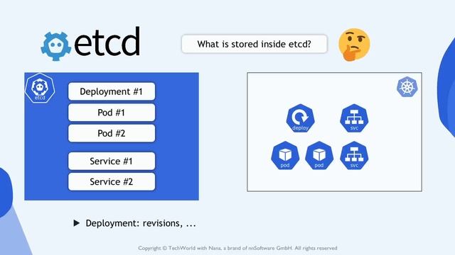 14.2 What etcd stores смотреть онлайн