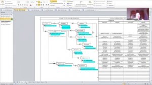 Курсовой проект по дисциплине "Базы данных"