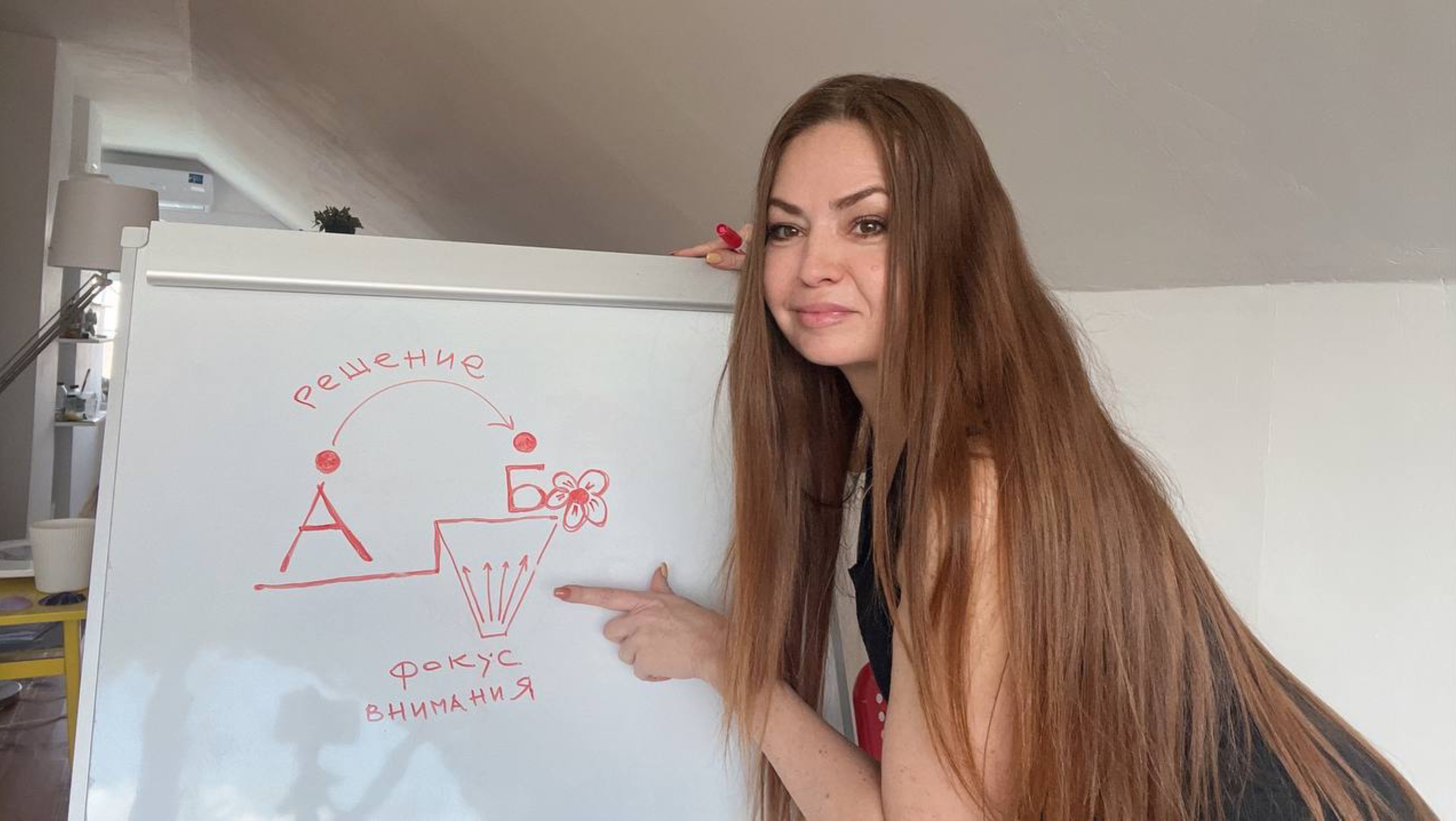 Про ветки реальности, решение и фокус внимания смотреть онлайн