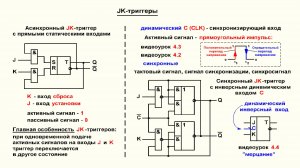 Видеоурок 4.7. JK-триггеры. Часть 1.