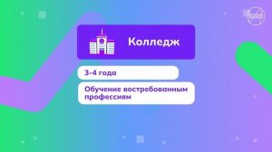 Профориентация 16.10.25г Видеоролик № 3 об образовании