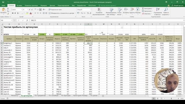 Функции в модуле Финансовая аналитика WBPilot_bot