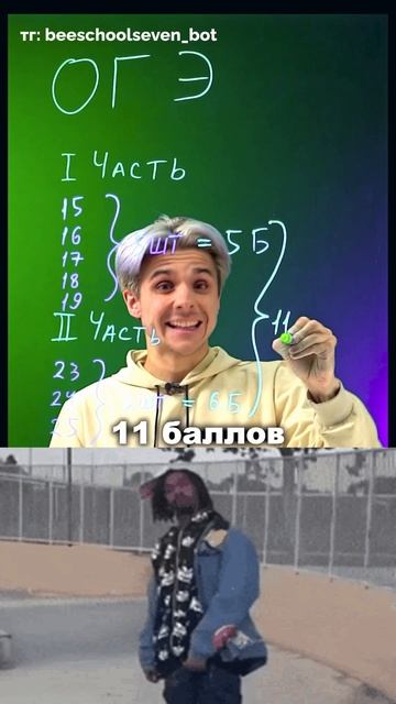 🧮 Где взять нужные 2 балла, чтобы сдать ОГЭ