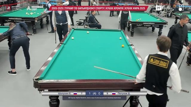 Петухов Даниил Кубок Кремля 2025 Игра 2