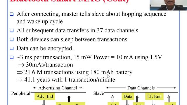 Bluetooth и Bluetooth Smart Part 2