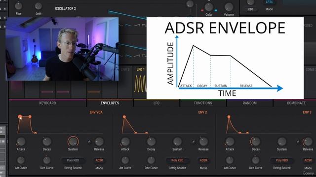 2 -Overview - Basic building blocks and modules you can find in synthesizers смотреть онлайн