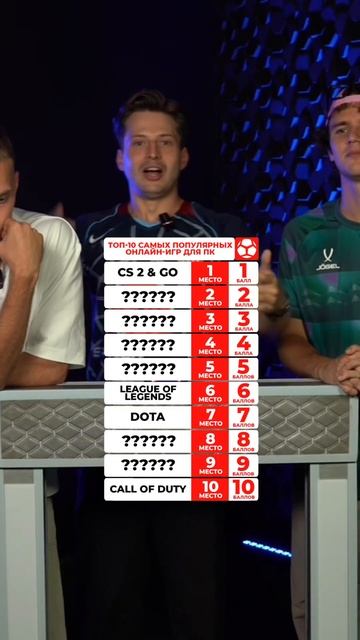 ТОП 10 Самых Популярных Онлайн ИГР смотреть онлайн