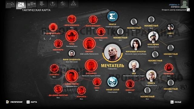 хз чо писать