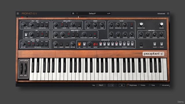 5 -Sound Example 2 (Using Prophet) смотреть онлайн