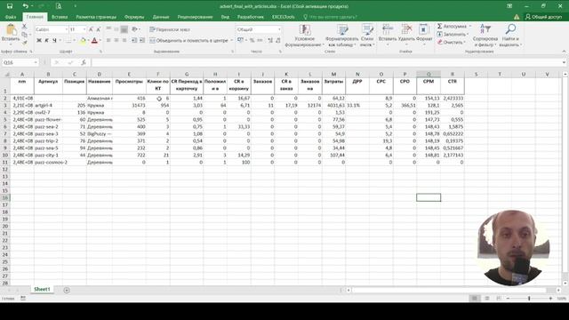 Работа с рекламной воронкой в WBPilot для селлера на WB