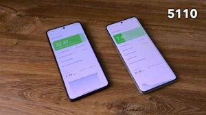 Сравнение Xiaomi 14T и Xiaomi Redmi Note 14 Pro Plus! Какой Xiaomi выбрать в 2025?