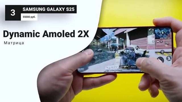 ТОП–5: Лучшие компактные смартфоны Рейтинг 2025 года смартфонов с небольшим экраном смотреть онлайн