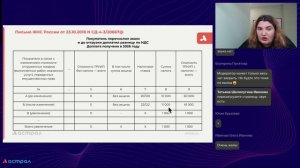 НДС на УСН с 2026 года первые шаги в реализации