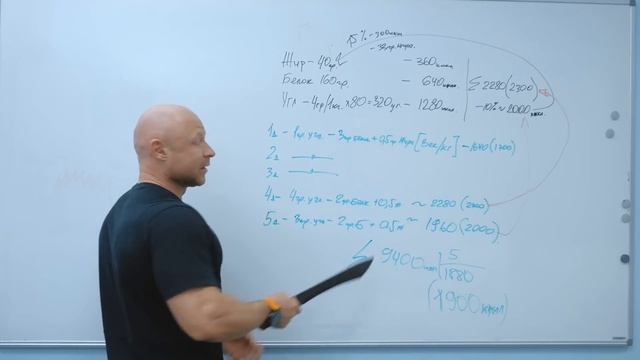 Хитрая Диета до 10% жира / Схема Жиросжигания / План Питания Ч.1 смотреть онлайн