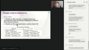 Персональные данные