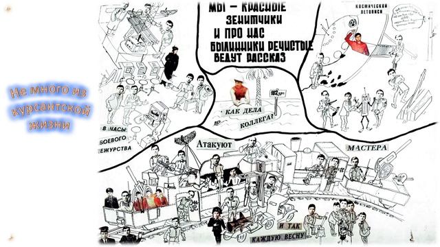 ГВЗРКУ выпуск1981 год