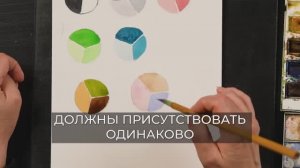 Зачем учиться чувствовать тон? Отрывок из курса Анастасии Бесединой.