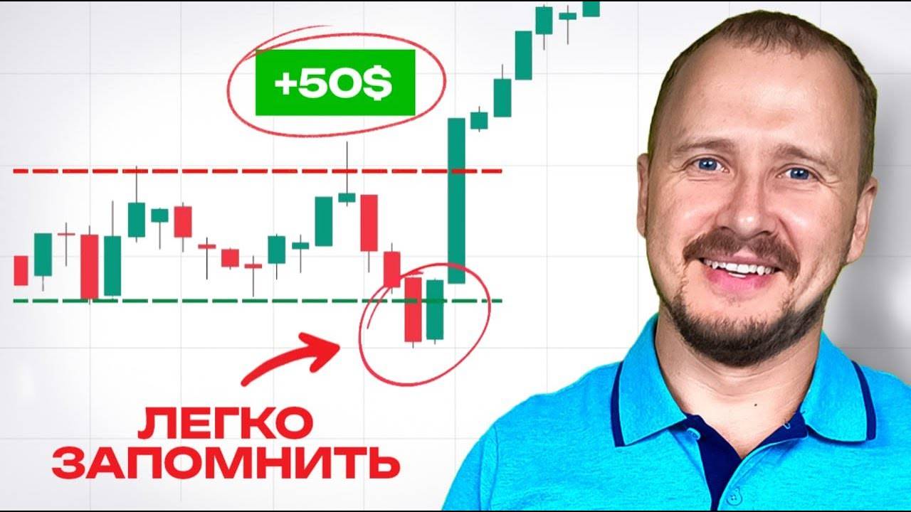 Всего 2 свечи и ты в плюсе смотреть онлайн