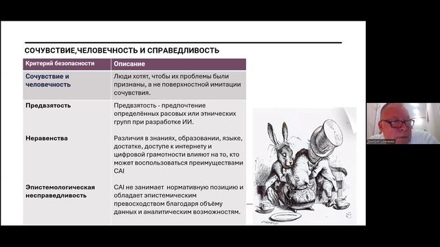 Дмитрий Шевченко (Москва) «Психотерапия и ИИ. Терапевтический сеттинг в 21 веке»