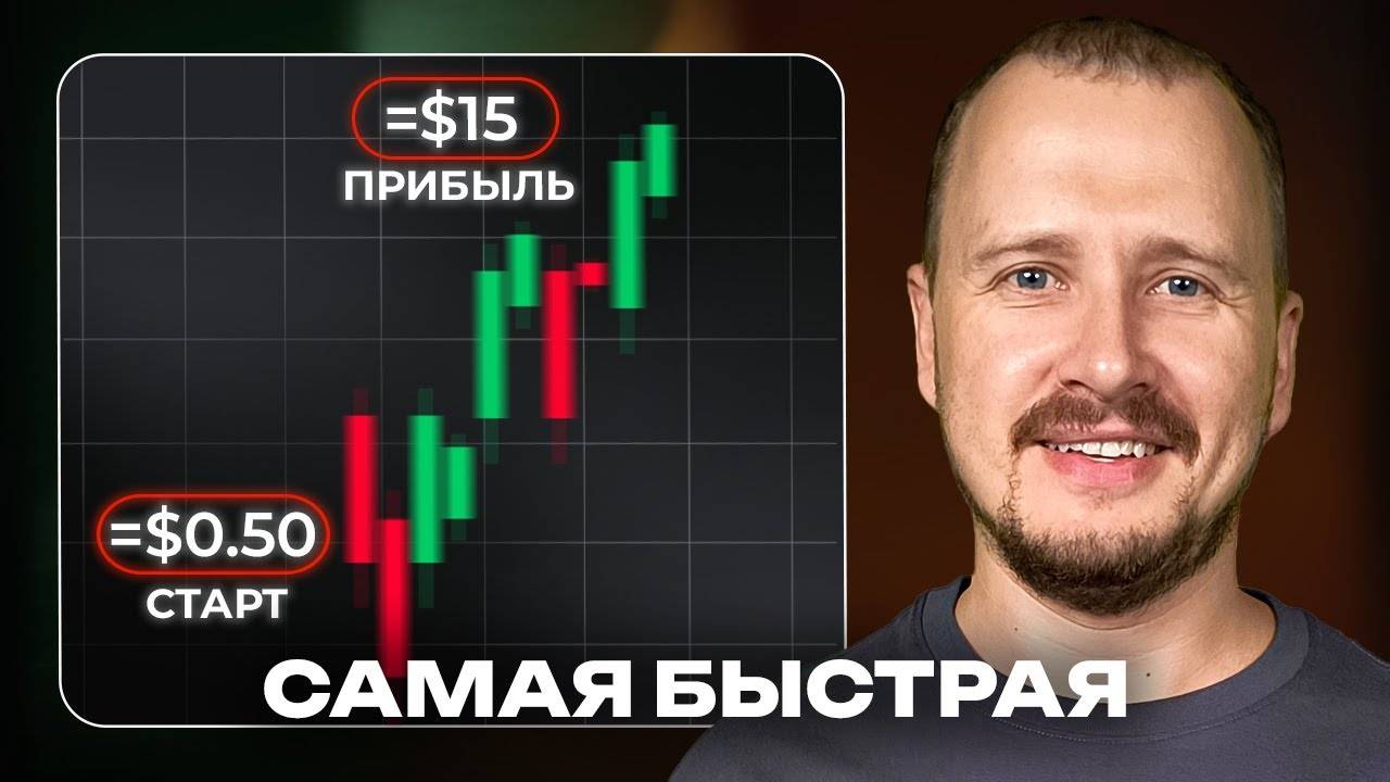 Скальпинг стратегия 1 МИНУТЫ легко быстро и прибыльно смотреть онлайн
