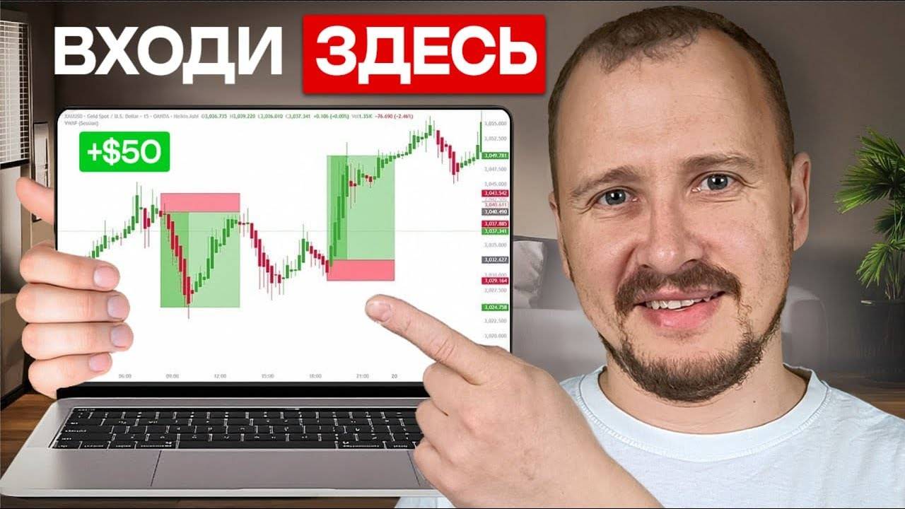 Увидел такой паттерн СРОЧНО ВХОДИ смотреть онлайн