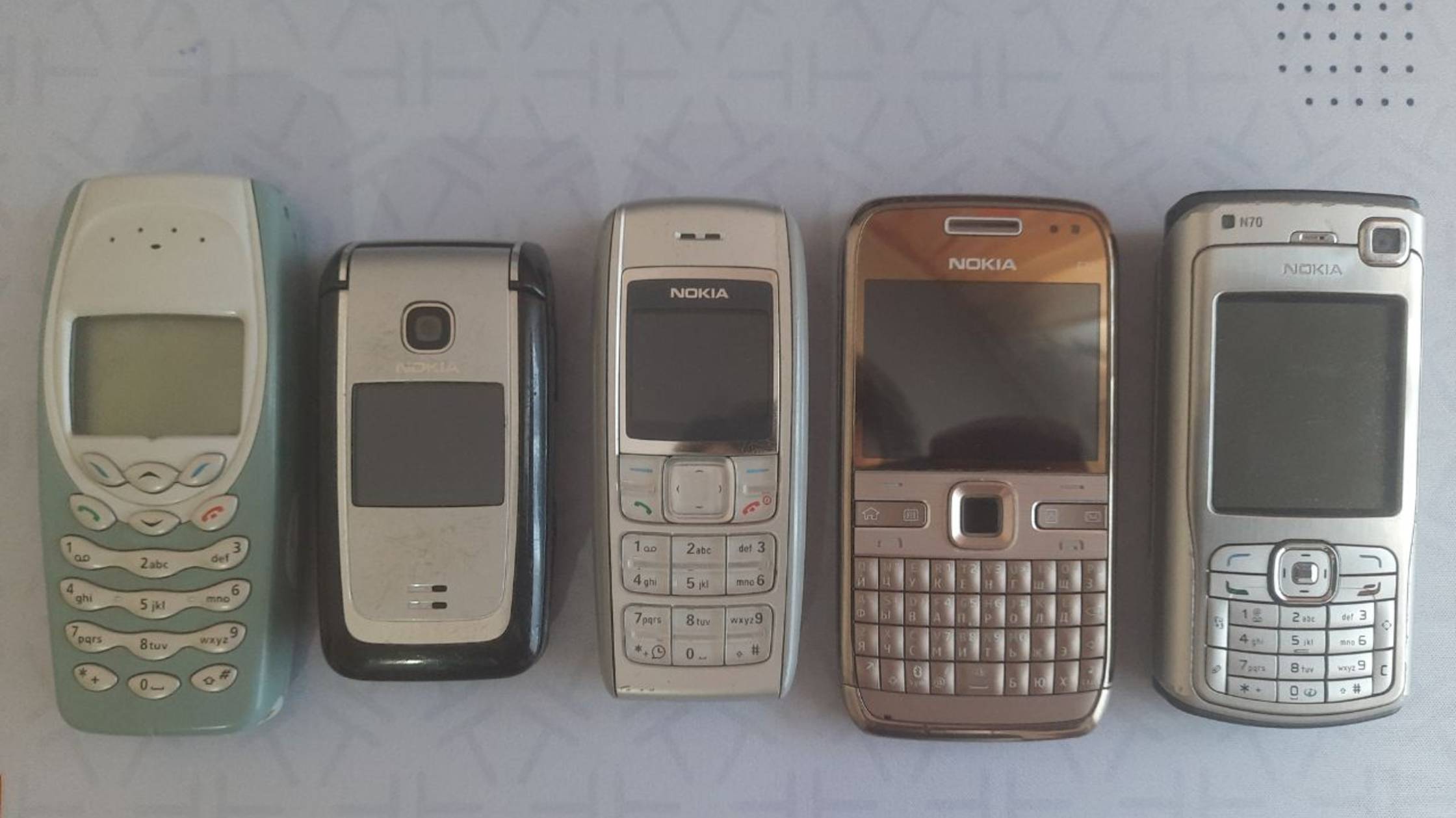 Моя коллекция телефонов Nokia смотреть онлайн