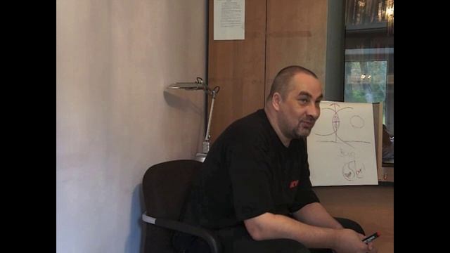 Материалы кафедры философской антропологии