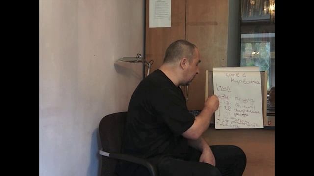 Материалы кафедры философской антропологии