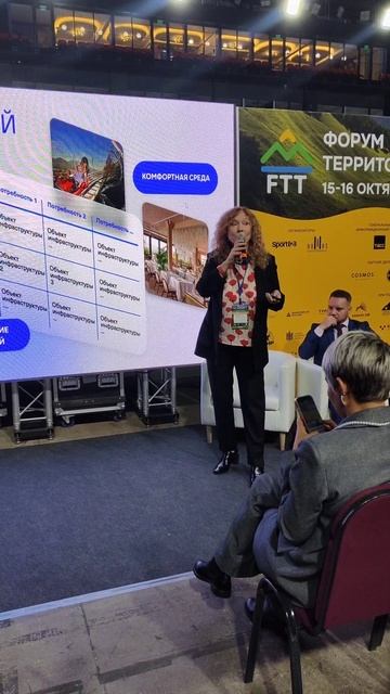 Форум туристических территорий FTT 2025 в Москве #ftt2025