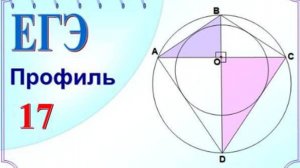 Четырёхугольник. Вписанная и описанная окружности