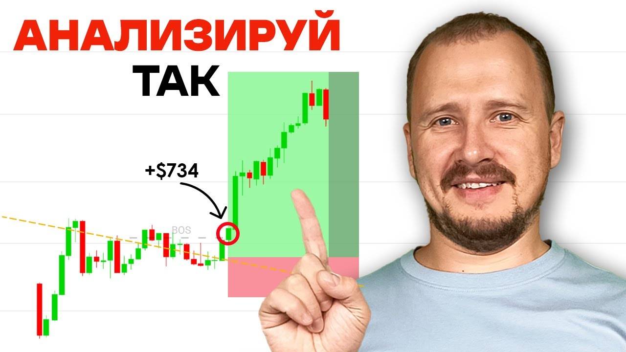 Эта трейдинг стратегия читает рынок смотреть онлайн