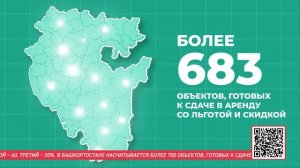 Предлагаем предпринимателям и самозанятым получить недвижимость от государства с большой скидкой.