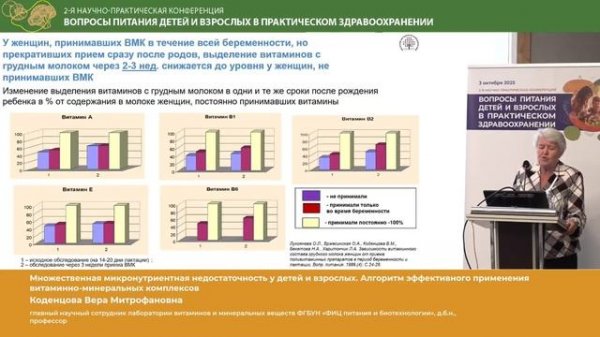 03.10 Вопросы питания детей и взрослых в практическом здравоохранении ЧАСТЬ 1
