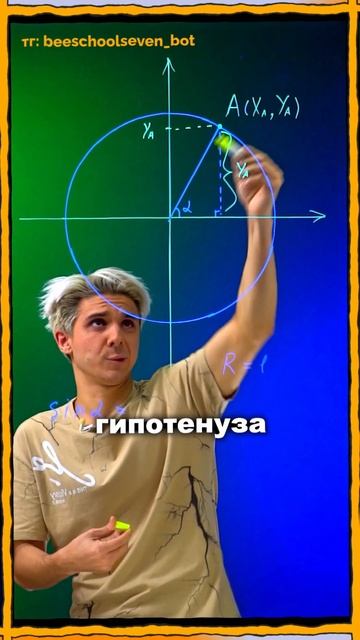 🧠 Окружность, которая перевернёт твоё понимание математики