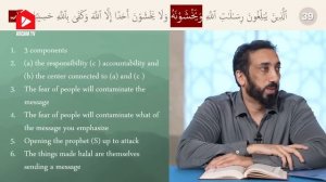 Испытание Пророка ﷺ | Нуман Али Хан