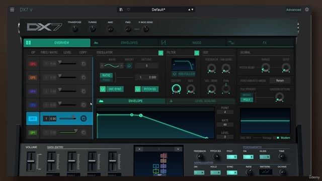 2 - Sound Example 13 (Using DX7) смотреть онлайн