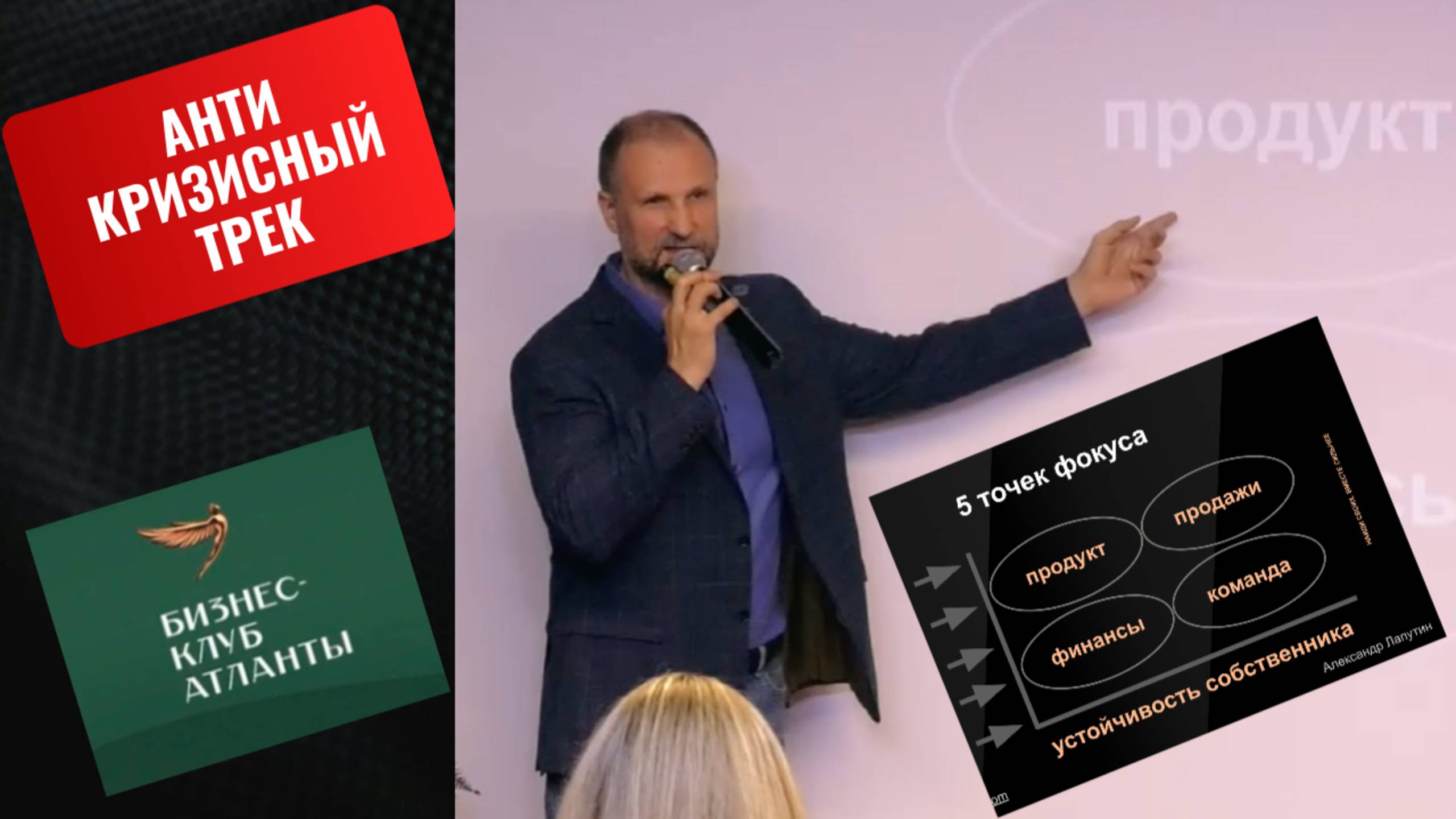 Антикризисная стратегия: 5 точек фокуса для выживания бизнеса | Александр Лапутин, клуб Атланты