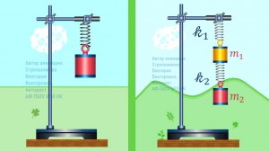 Анимация по физике. Грузики на пружинке.