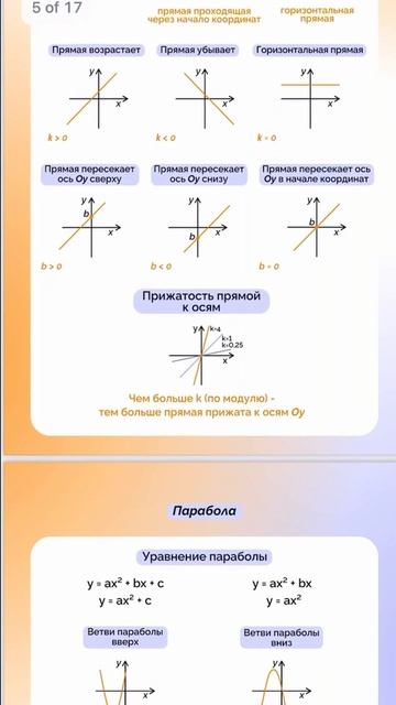 🚀 Теорема косинусов: Пифагор отдыхает