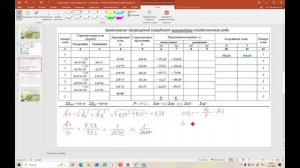 Уравнивание приращений координат теодолитного хода (замкнутый)