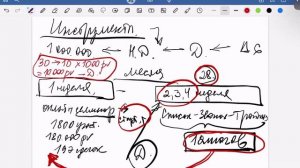 СТАРТОВАЯ ШКОЛА 17.10