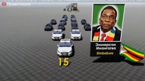 Сравнение Президентских Кортежей