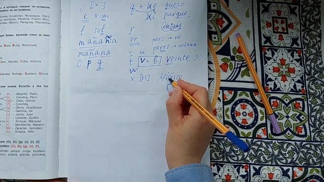 Испанский алфавит. Alfabeto espanol. 📖🖊 Испанский язык по учебнику Mañana 5-6 класс. смотреть онлайн