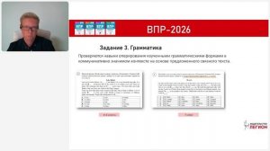 ВПР-2026 по английскому языку в 4 – 7-х классах: методические рекомендации для подготовки учащихся