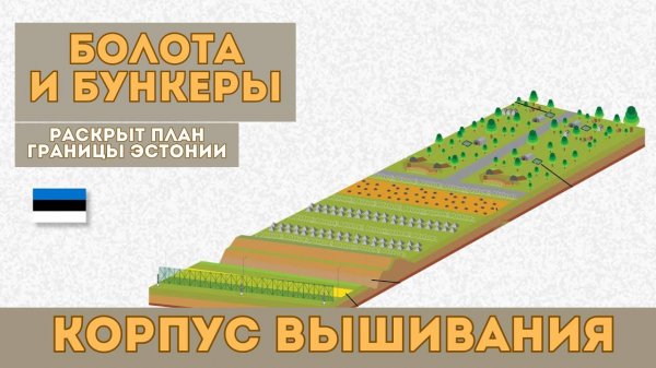 План Пограничной обороны Эстонии /Baltic Defence Review/ Корпус Вышивания
