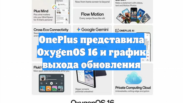 OnePlus представила OxygenOS 16 и график выхода обновления